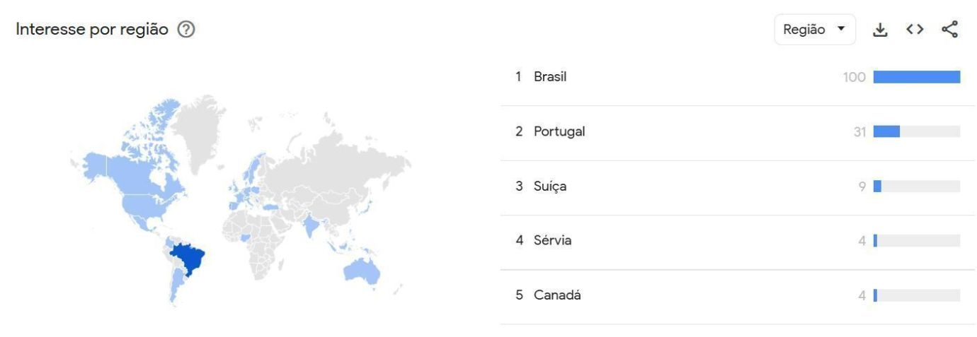 Brasil lidera pesquisas pelo nome de Wagner Moura • Reprodução/Google Trends