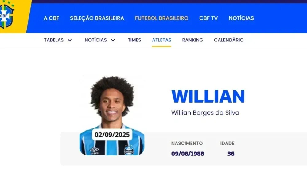 A foto polêmica de Willian com a camisa do Grêmio, no site da CBF