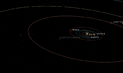 Cometa 3I/Atlas no periélio: o que se pode observar com o fenômeno