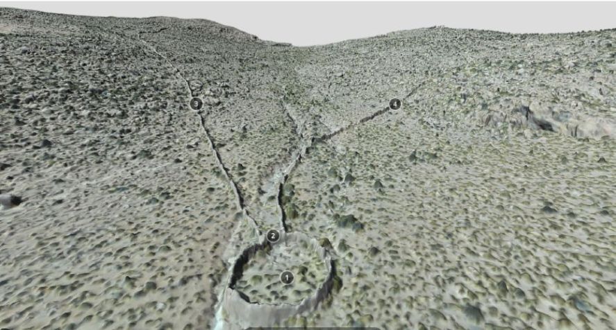 Modelo 3D mostra a representação de um chacu, com os braços primário (3) e secundário (4), e a queda de dois metros (2) no recinto (1) • Divulgação/ Universidade de Exeter