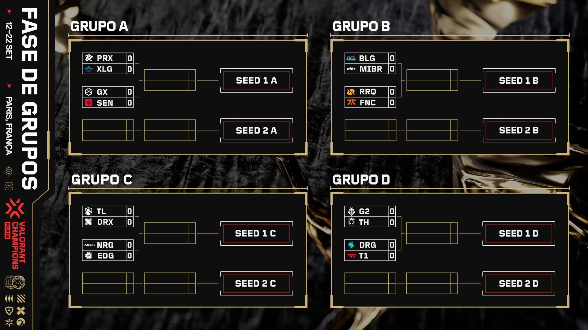 VALORANT Champions começou com a fase de grupos • Divulgação/VALORANT