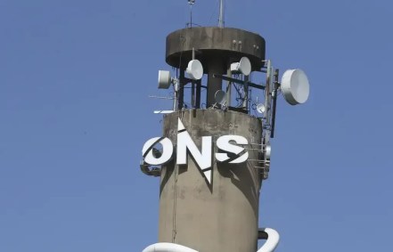 Operador Nacional do Sistema Elétrico