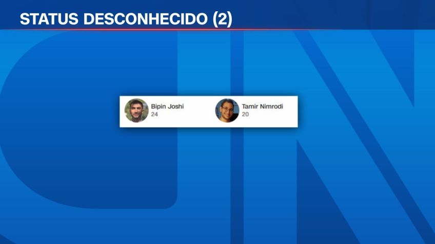 Reféns do Hamas cujo estado de saúde é desconhecido • CNN Brasil
