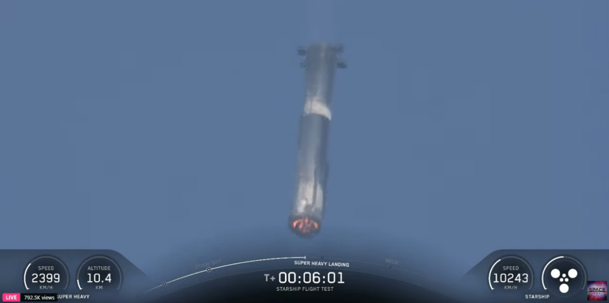 SpaceX adia lançamento da Starship para 20h30; acompanhe | CNN Brasil