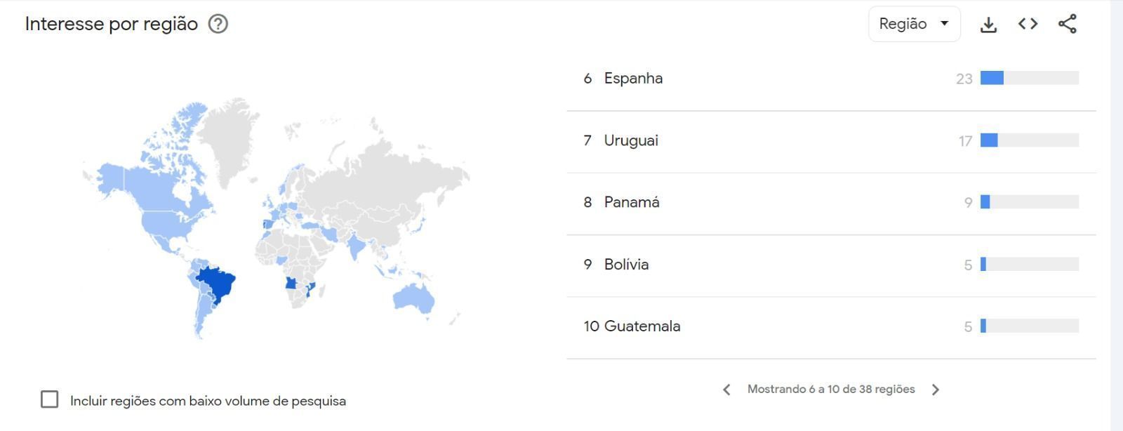 Buscas por Virginia explodem ao redor do mundo após desculpas de Vini Jr. • Reprodução / Google Trends