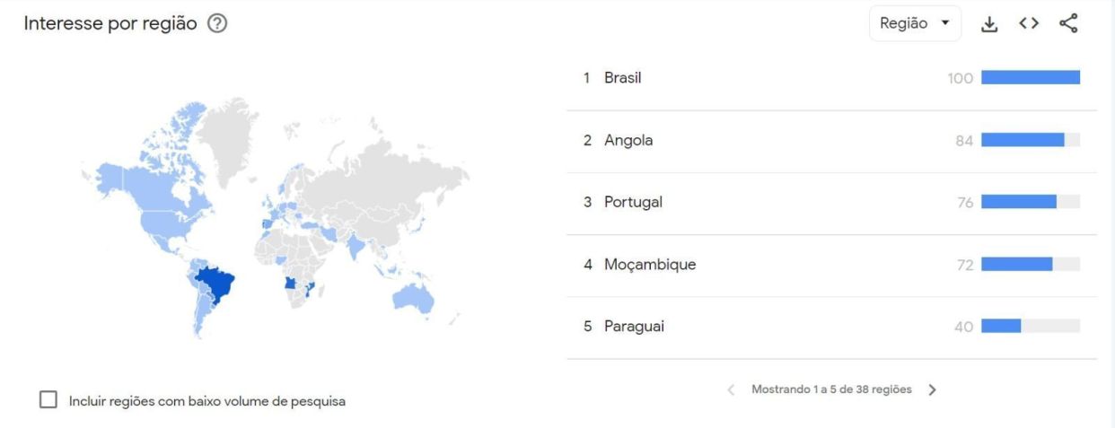 Buscas por Virginia explodem ao redor do mundo após desculpas de Vini Jr. • Reprodução / Google Trends
