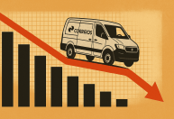 Correios: rombo triplica e chega a R$ 6 bilhões até setembro