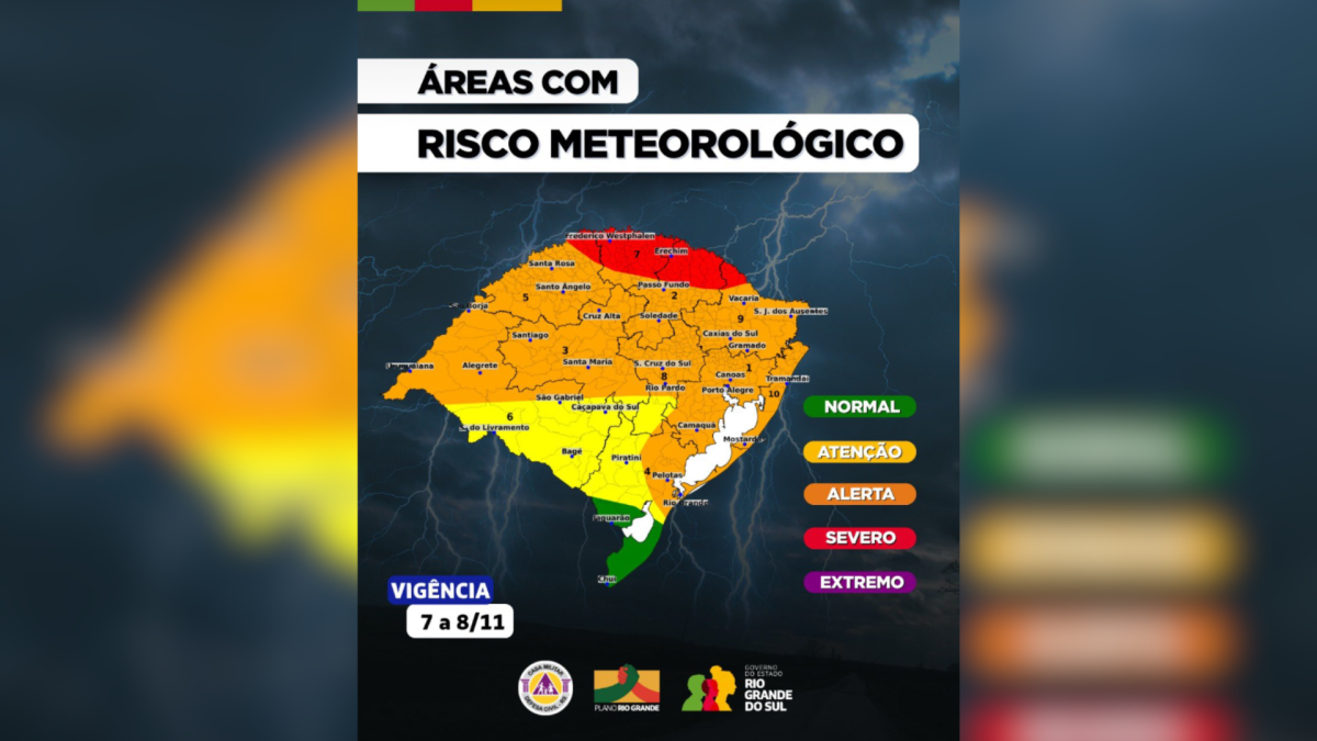 Defesa Civil amplia alerta para ventos acima de 100 km/h e granizo