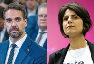 Real Time Big Data: Leite tem 19% e Manuela, 16%, para Senado no RS