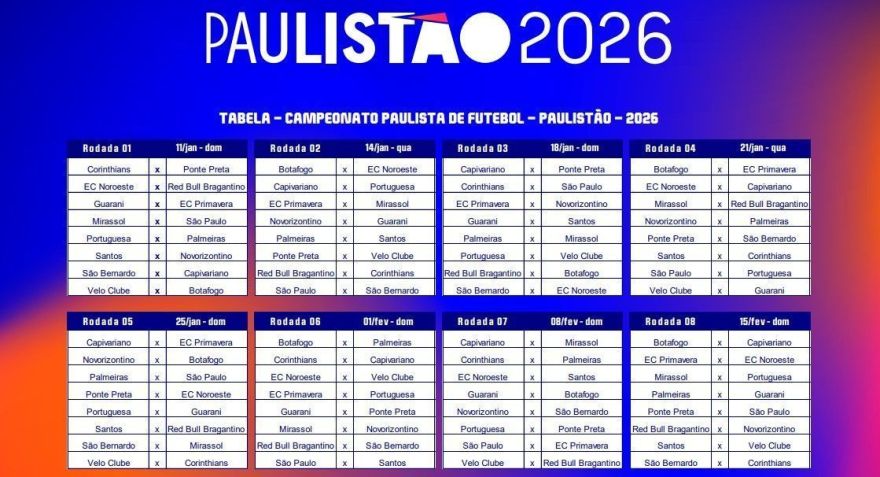 Tabela do Paulistão de 2026 • Divulgação / FPF
