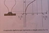 Enem 2025: entenda questão de matemática que viralizou pela dificuldade