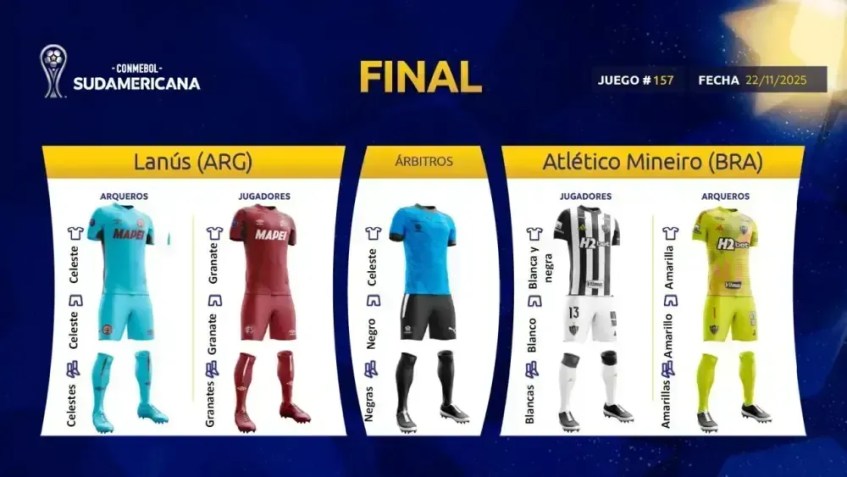 Uniformes de Atlético-MG e Lanús para a final da Copa Sul-Americana • Divulgação