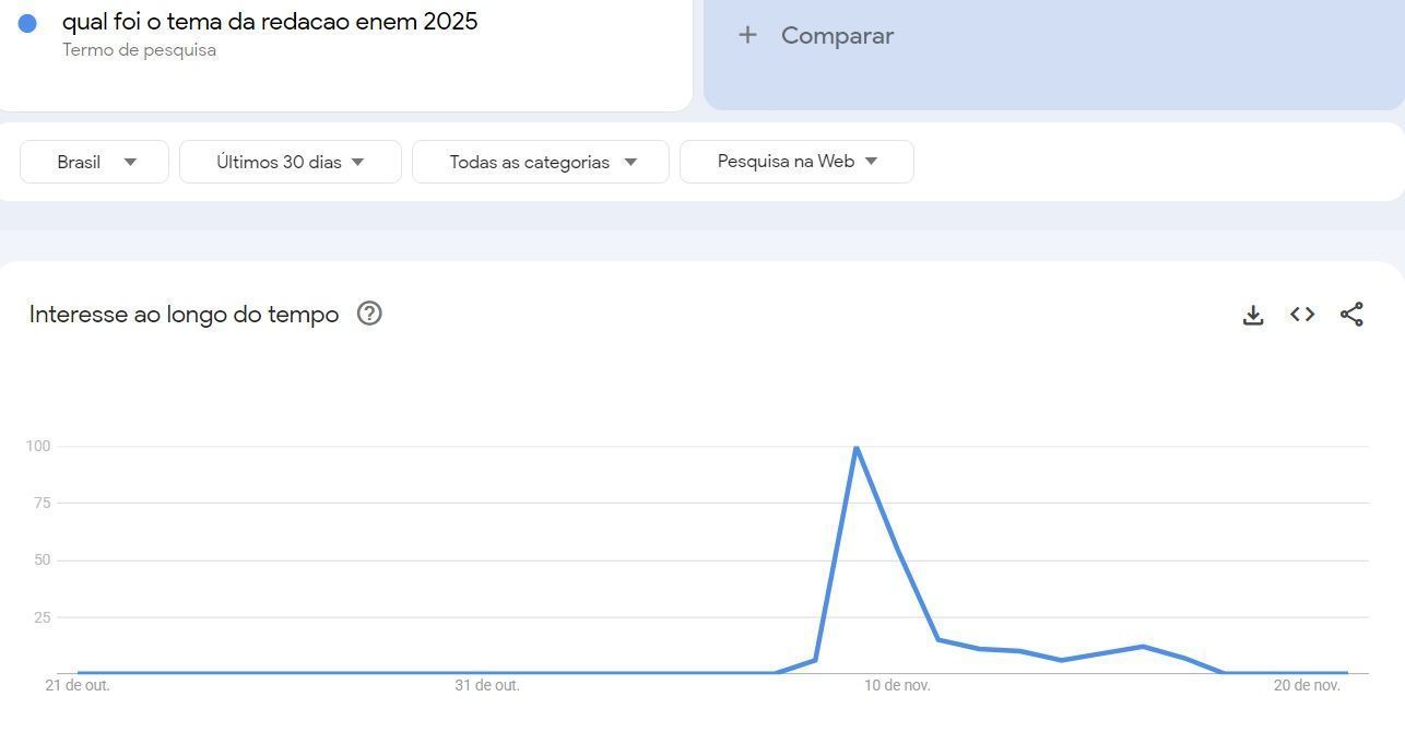 • Reprodução/Google