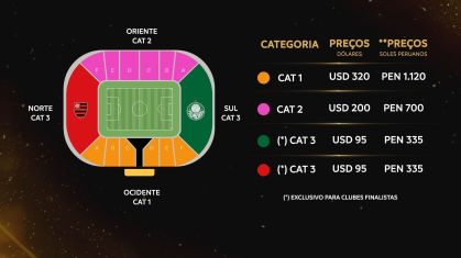 Ingressos para a final da Libertadores, entre Palmeiras e Flamengo, estão à venda