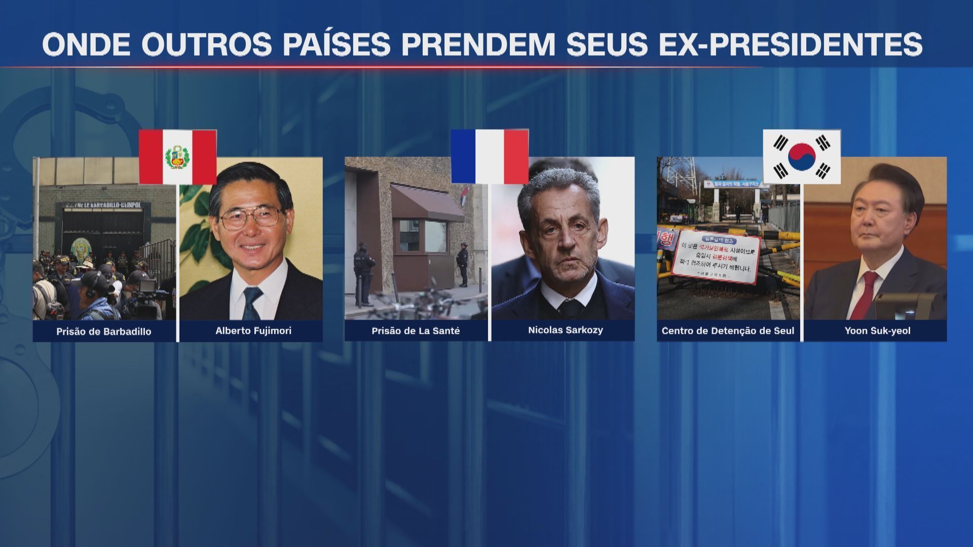 Arte mostra onde ex-presidentes de Peru, França e Coreia do Sul ficaram presos • Arte/CNN