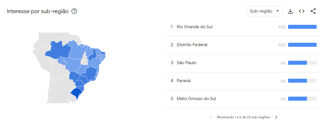 "Tremembé": buscas por Richtofen atingem pico desde o ano do julgamento • Google Trends