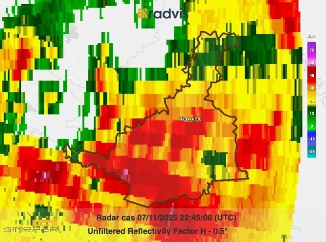 Turvo (PR) • Simepar