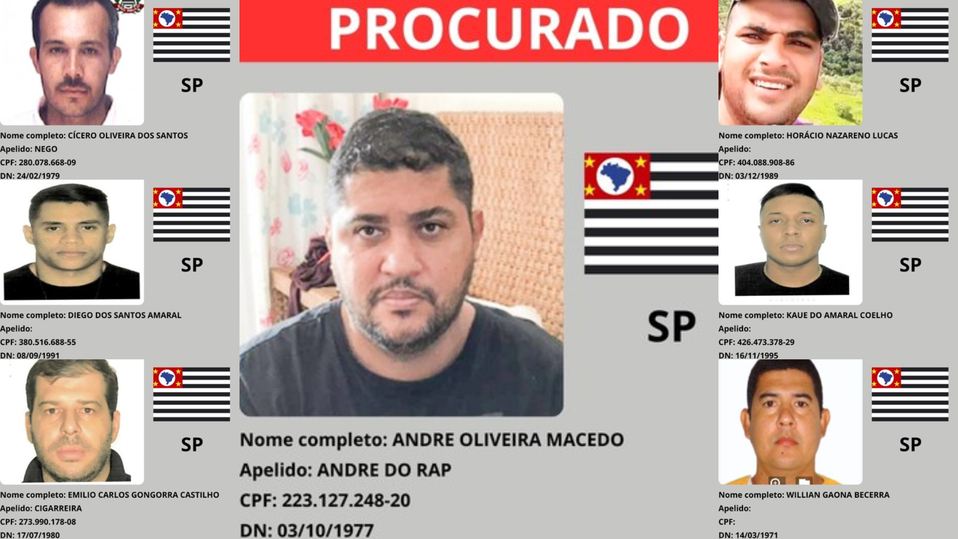 Procurados no estado de São Paulo • Montagem CNN/MJSP