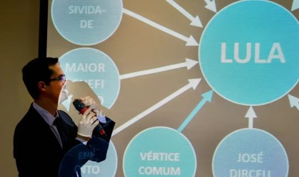 Deltan paga indenização a Lula por PowerPoint da Lava Jato