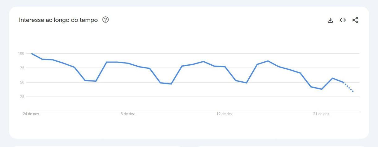 • Reprodução/Google