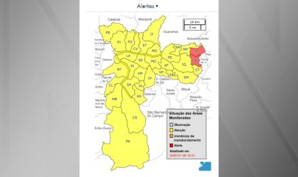 Chuva: cidade de São Paulo ficou em estado de atenção para alagamentos