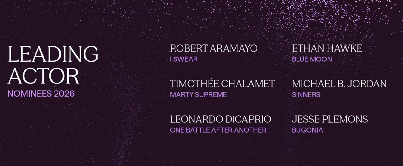 Os indicados a melhor ator no Bafta 2026 • Reprodução/Youtube