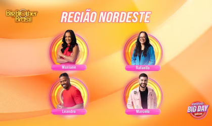 bbb nordeste