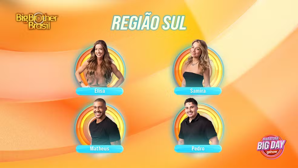 bbb sul