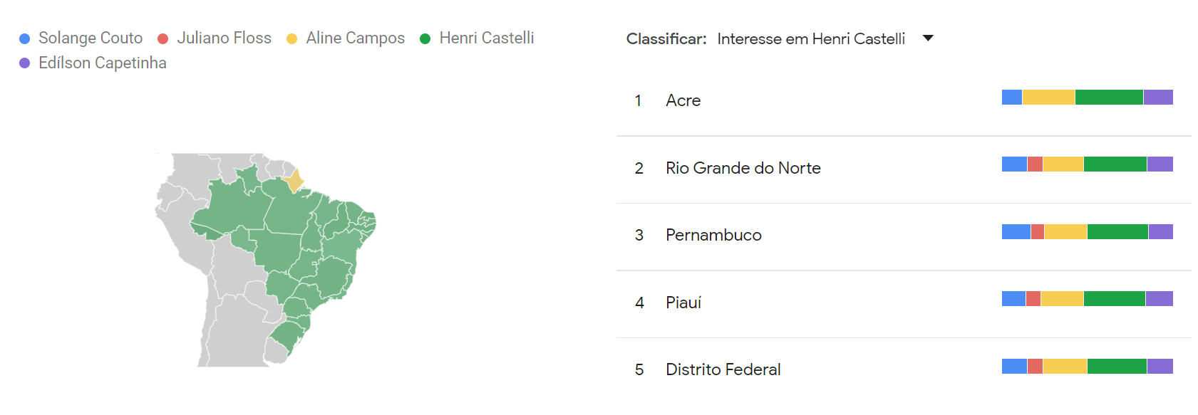 Buscas por estado pelos integrantes do Camarote do BBB 26 nos últimos sete dias • Reprodução/Google Trends
