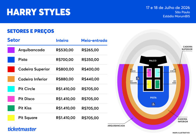 Valores dos ingressos brasileiros da turnê "Together, Together" de Harry Styles. • Reprodução/TicketMaster