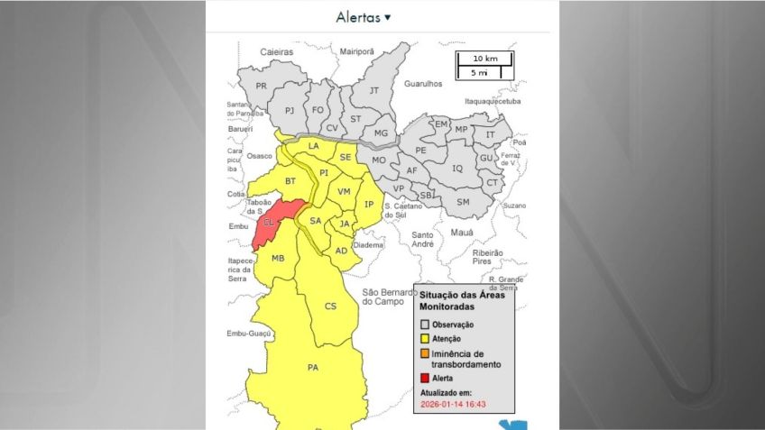 State of attention in São Paulo • CGE