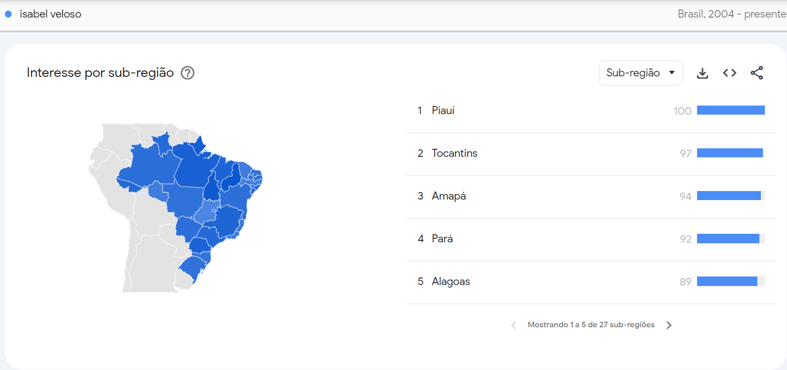 Regiões em que Isabel Veloso mais foi pesquisada • Google Trends