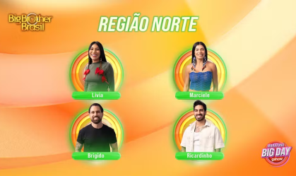 norte bbb
