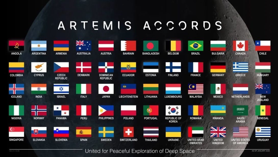 paisesartemis