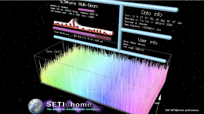 seti