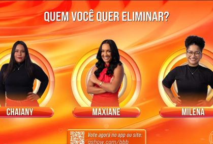Enquete BBB 26: quem você quer eliminar no 6º Paredão?