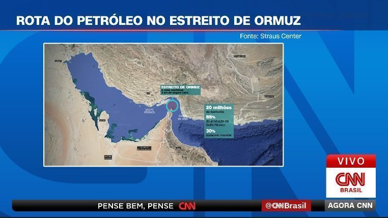 Estreito de Ormuz • Reprodução