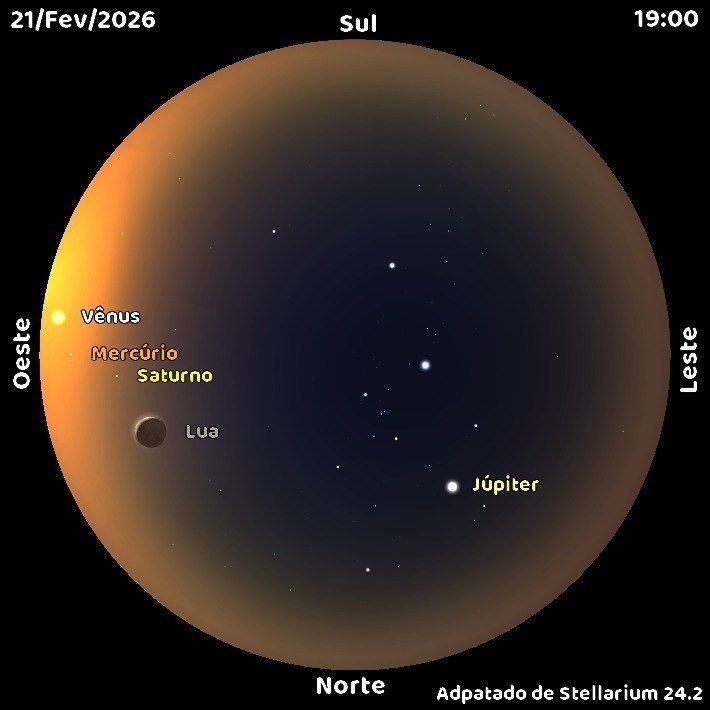 Lua e quatro planetas podem ser vistos alinhados a olho nu em fevereiro • Observatório Nacional