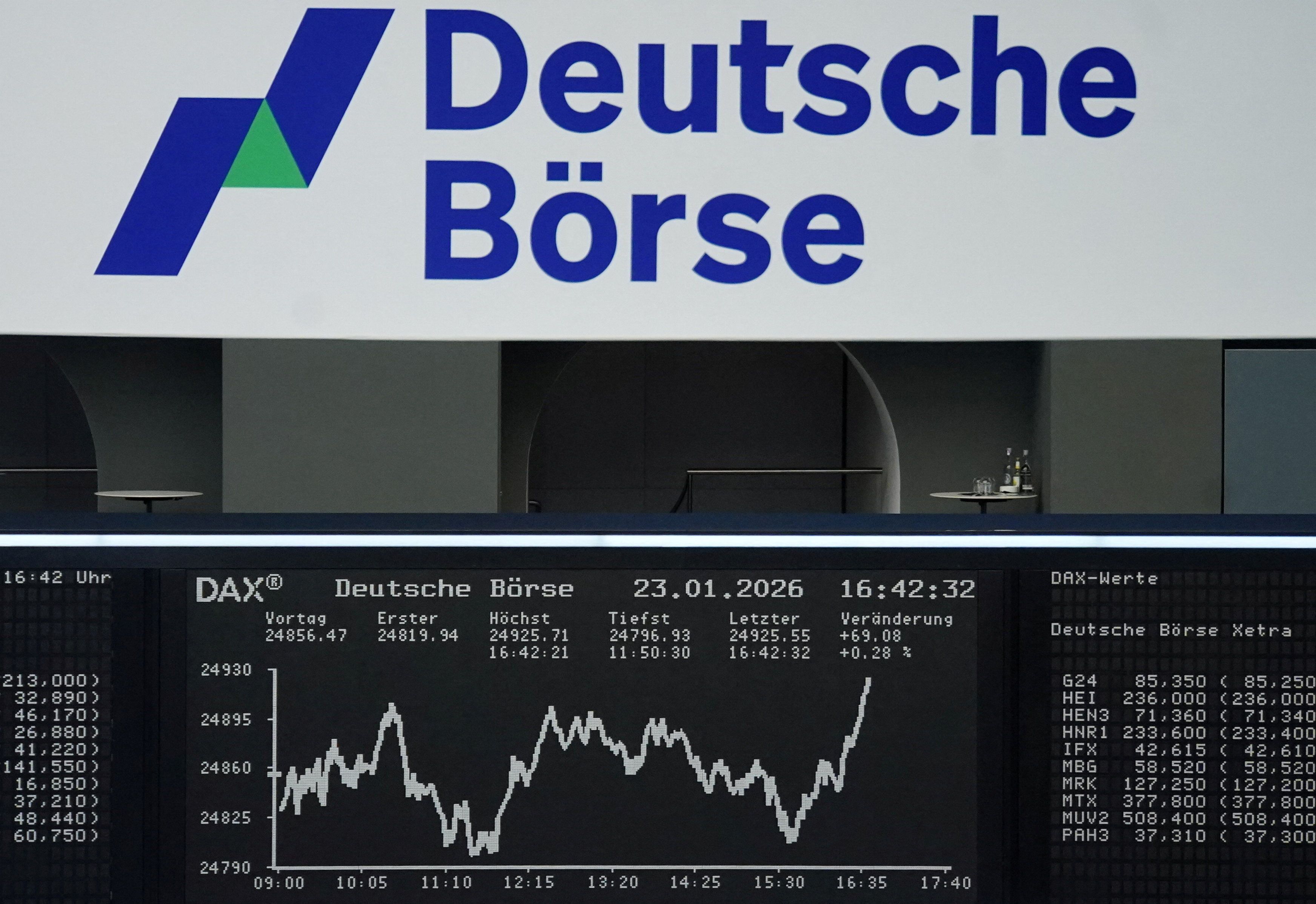 Bolsa de valores de Frankfurt, na Alemanha, em 23 de janeiro de 2026