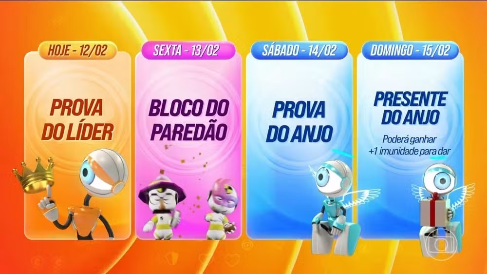 Dinâmica da 5ª semana de jogo no BBB 26 • Reprodução/Globo