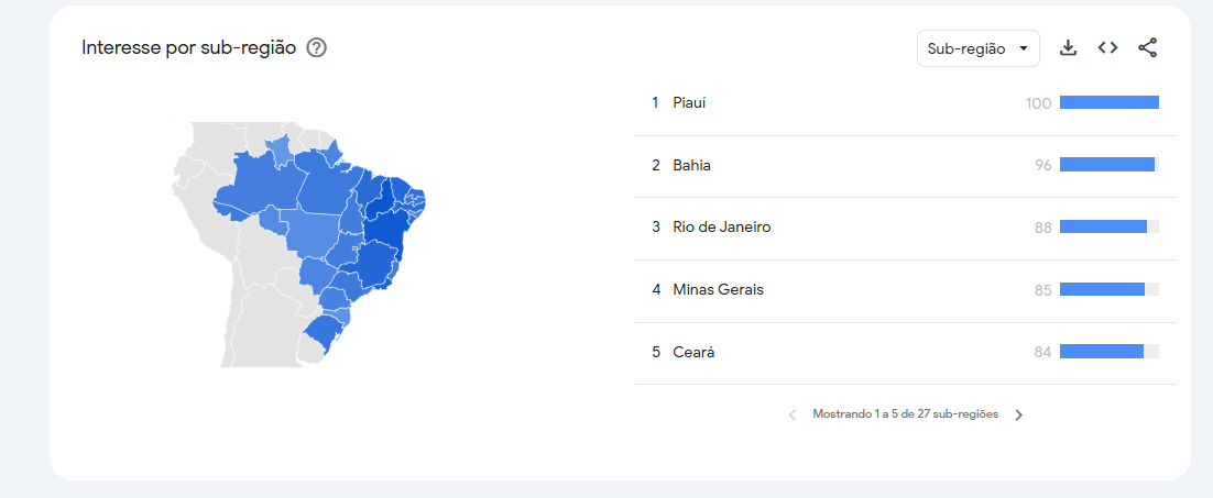 Ranking de sub regiões na procura por "Três Graças" • Reprodução/Google Trends