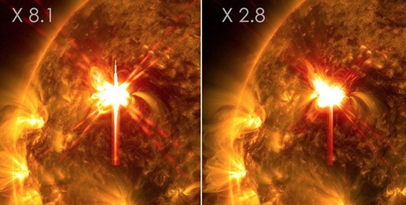 マゼンダ蠍 Fortes erupções do Sol em série: Terra está ameaçada? | CNN Brasil