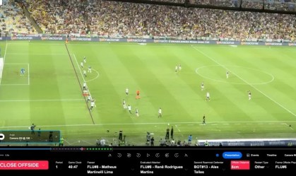 Revisão do impedimento semiautomático em Fluminense x Botafogo