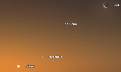 planetas