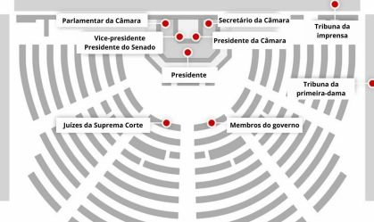 Mapa mostra onde devem estar algumas autoridades durante o discurso de Donald Trump sobre o Estado da União de 2026