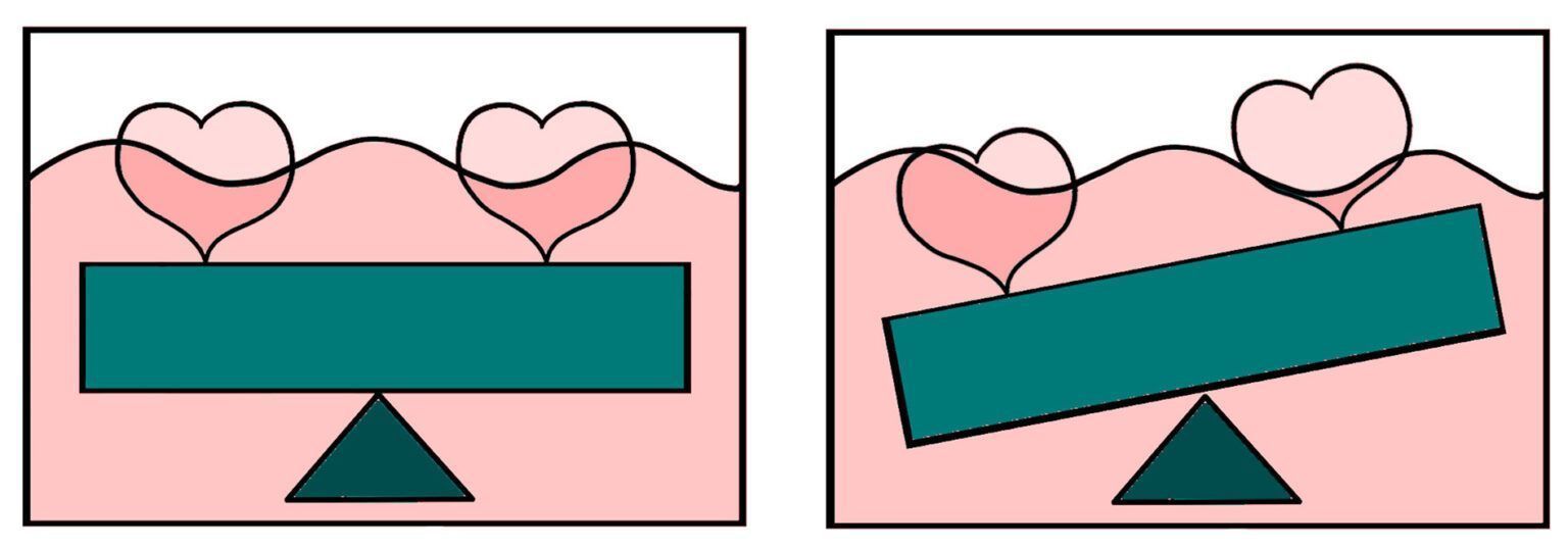 representação-gráfica-da-gangorra-dos-relacionamentos