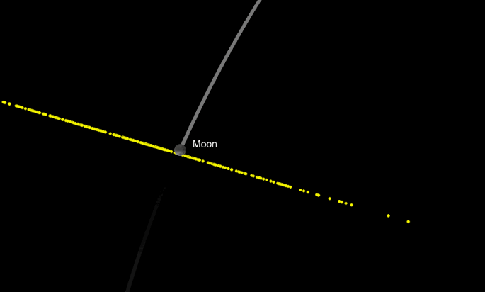 Novas observações de asteroides pela NASA eliminam a possibilidade de impacto lunar em 2032 • Nasa