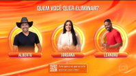 Enquete BBB 26: quem você quer eliminar no 11º Paredão?