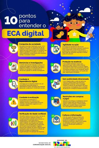 Conheça 10 pontos importantes sobre o ECA Digital • Gov