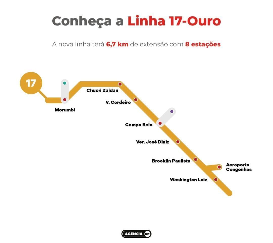 Imagem mostra desenho da Linha 17-Ouro • Divulgação